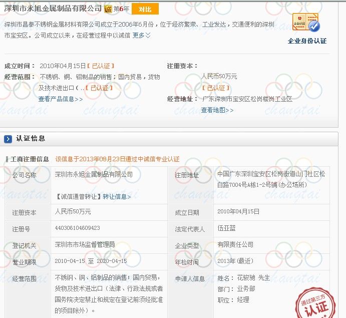 深圳永陽金屬制品有限公司阿里巴巴平臺認(rèn)證